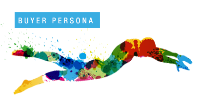 buyer persona Buyer Persona