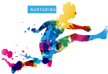 Nurturing_KV Lead Management Nurturing