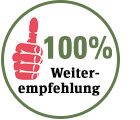 Button_Weiterempfehlung Autovertriebstage