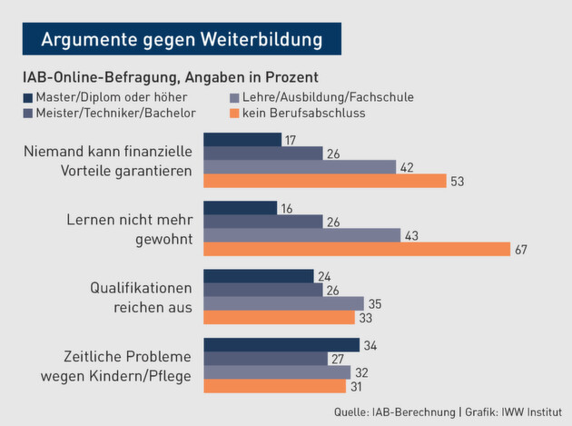 Klicken zum vergrößern