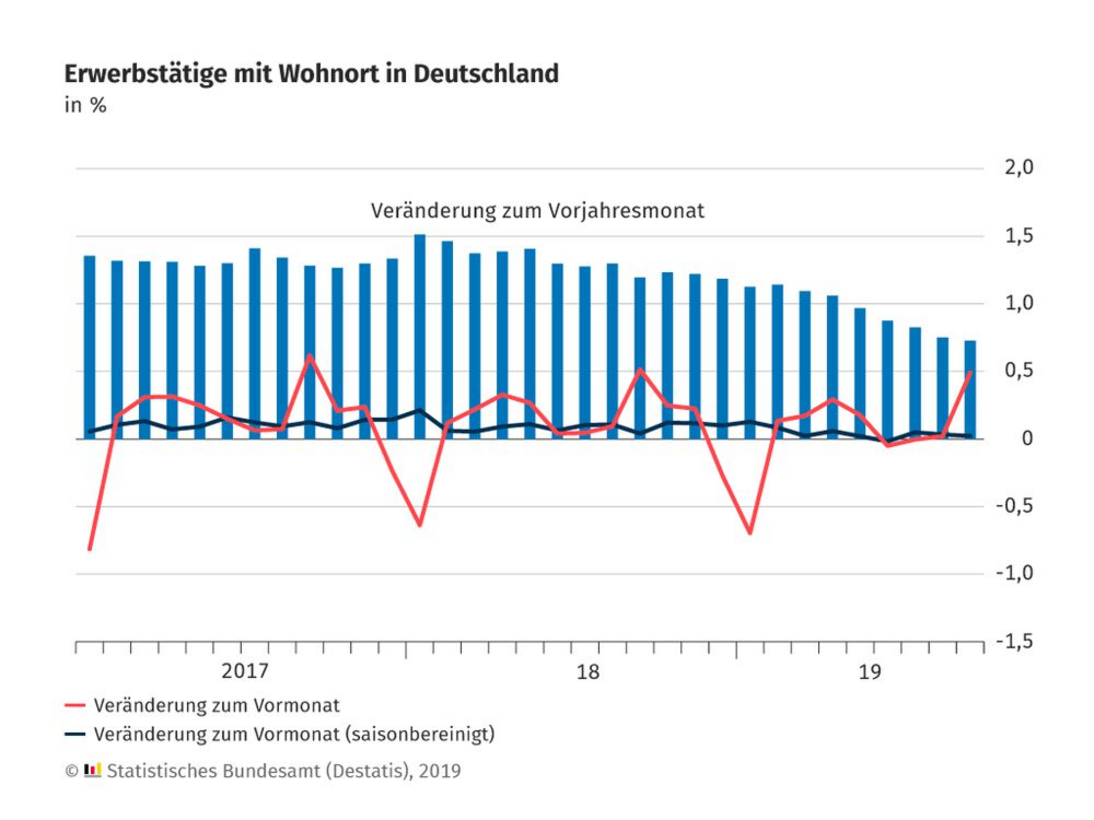 Klicken zum vergrößern