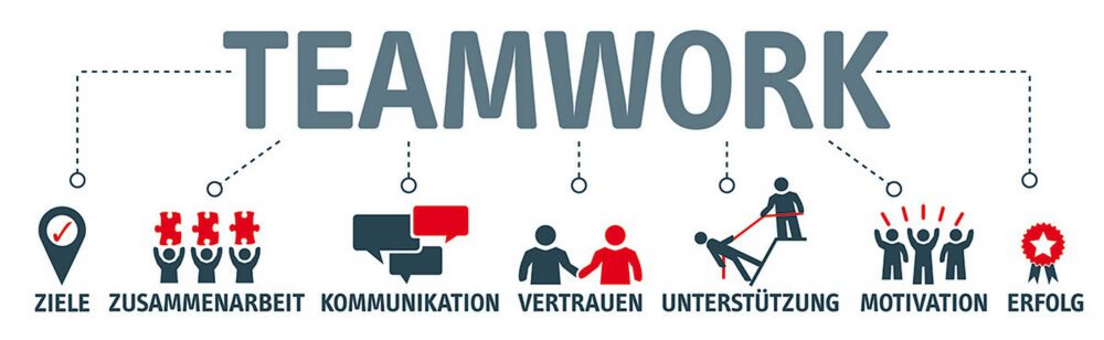 Klicken zum vergrößern