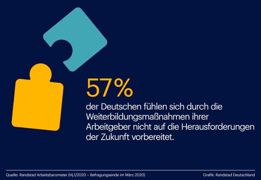 Klicken zum vergrößern