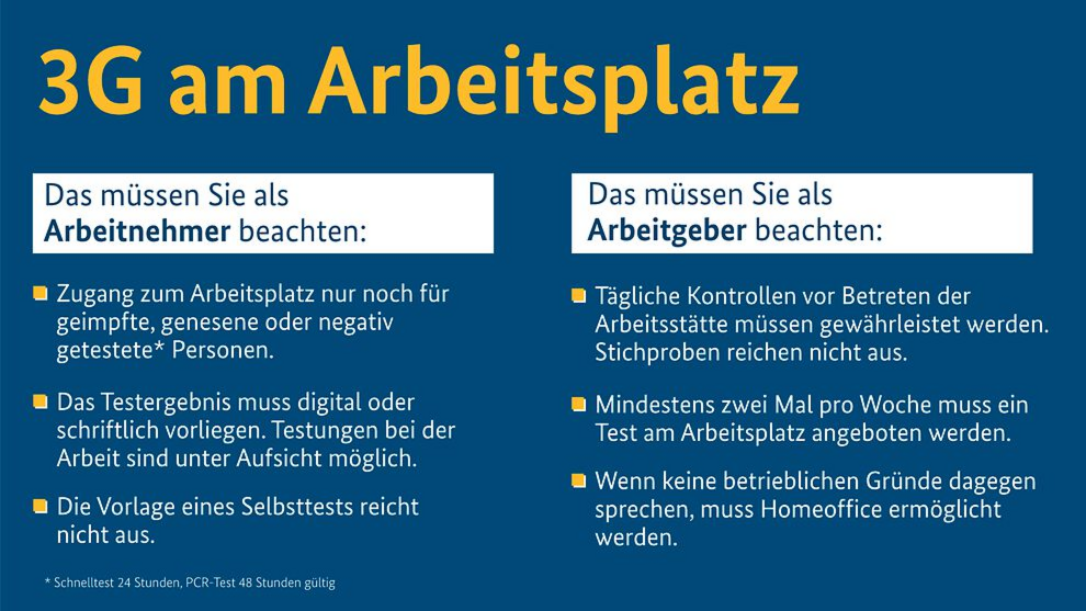Klicken zum vergrößern
