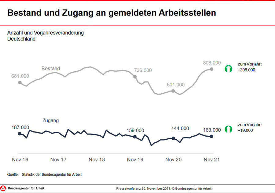 Klicken zum vergrößern