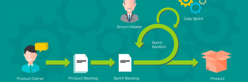 DevOps steht für Development & Operations und beschreibt ein Entwicklungskonzept, das ganz ohne Werte, Prinzipien und Manifest auskommt. Ein wichtiges Merkmal bei DevOps ist die Kommunikation aller beteiligten Personengruppen. DevOps steht für Development & Operations und beschreibt ein Entwicklungskonzept, das ganz ohne Werte, Prinzipien und Manifest auskommt. Ein wichtiges Merkmal bei DevOps ist die Kommunikation aller beteiligten Personengruppen.