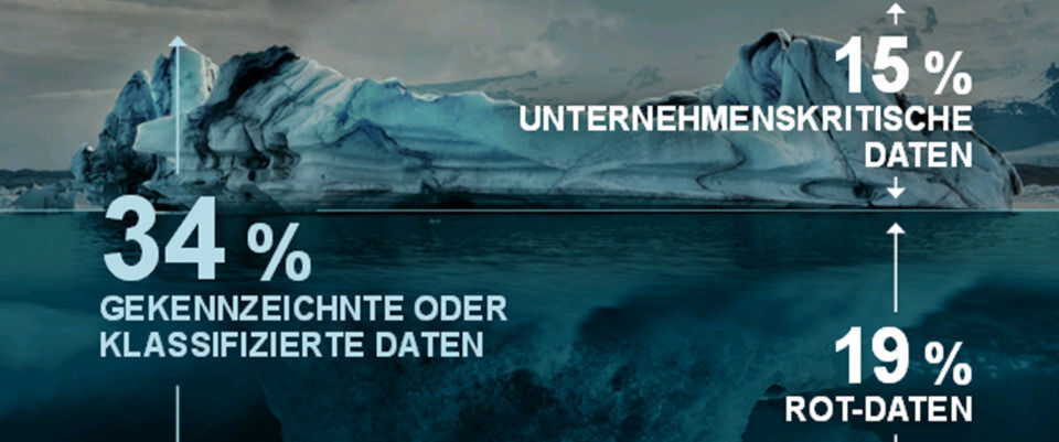Veritas schätzt den Anteil von "Dark Data" in deutschen Unternehmen auf 66 Prozent. Veritas schätzt den Anteil von "Dark Data" in deutschen Unternehmen auf 66 Prozent.