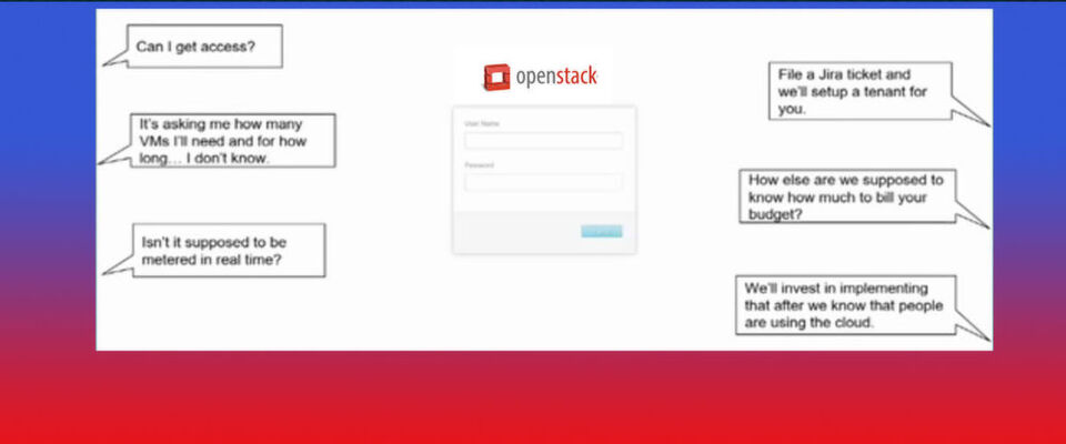 Das Bild stammt der Eröffnungs-Keynote des OpenStack-Summit, aus dem Vortrag von Boris Renski, Mirantis. Automatisierung ist sowohl für neue Apps als auch für traditionelle IT das Gebot. Das Bild stammt der Eröffnungs-Keynote des OpenStack-Summit, aus dem Vortrag von Boris Renski, Mirantis. Automatisierung ist sowohl für neue Apps als auch für traditionelle IT das Gebot.