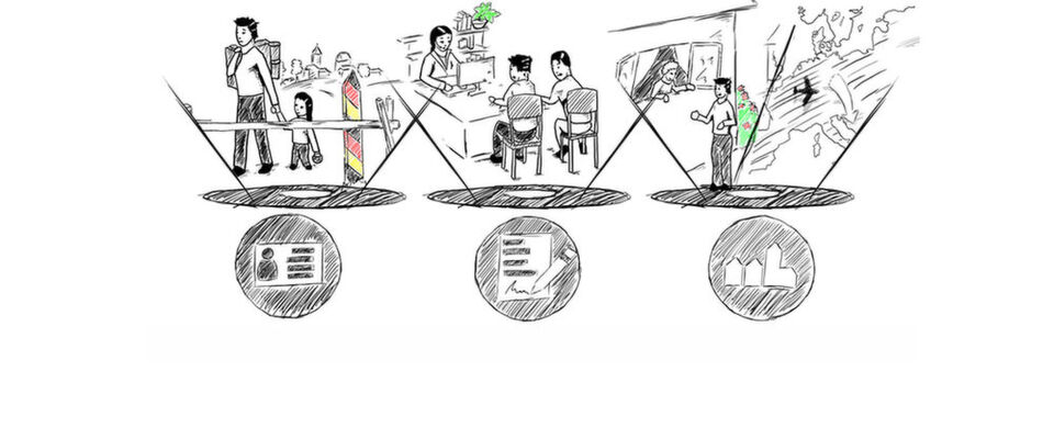 Im Februar dieses Jahres führte das Bundesamt für Migration und Flüchtlinge (BAMF) ein "Integriertes Flüchtlings-Management" ein. Hauptbestandteil der IT sind Anwendungen der Bundesdruckerei und Oracle-Technik. Im Februar dieses Jahres führte das Bundesamt für Migration und Flüchtlinge (BAMF) ein "Integriertes Flüchtlings-Management" ein. Hauptbestandteil der IT sind Anwendungen der Bundesdruckerei und Oracle-Technik.