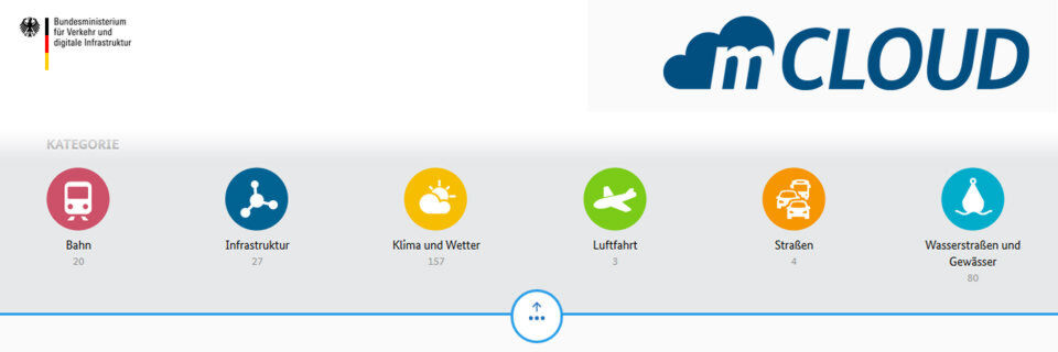 Die vom Bundesverkehrsministerium (BMVI) ins Leben gerufene mCLOUD startet mit rund drei Millionen Dateien beziehungsweise zwei TByte. Die vom Bundesverkehrsministerium (BMVI) ins Leben gerufene mCLOUD startet mit rund drei Millionen Dateien beziehungsweise zwei TByte.