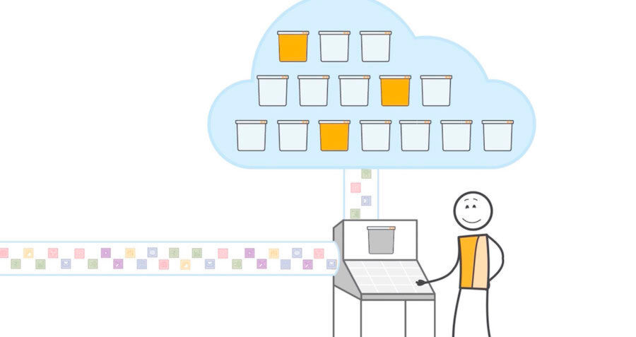 Was speichert AWS S3? Grundsätzlich alles. Allerdings gibt es, wenn bestimmte Funktionen angestrebt werden, Einschränkungen. S3 speichert Daten als Objekte in sogenannten Buckets. Was speichert AWS S3? Grundsätzlich alles. Allerdings gibt es, wenn bestimmte Funktionen angestrebt werden, Einschränkungen. S3 speichert Daten als Objekte in sogenannten Buckets.