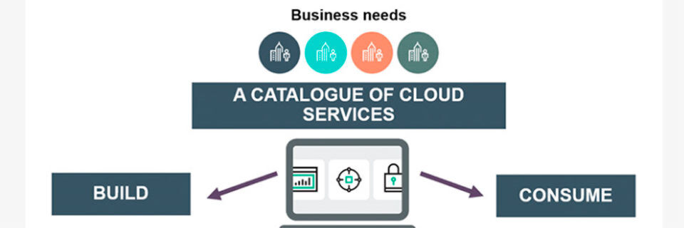 Cloud 28+ vereinigt europäische Cloud Services in einem einheitlichen Marktplatz. Cloud 28+ vereinigt europäische Cloud Services in einem einheitlichen Marktplatz.