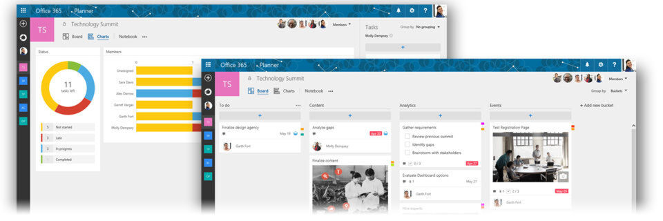 Mit „Charts“ und „Board“ behalten Teams den Überblick und erledigen Aufgaben effizienter. Mit „Charts“ und „Board“ behalten Teams den Überblick und erledigen Aufgaben effizienter.