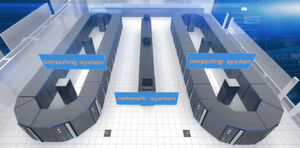 Grafik des Sunway TaihuLight System Grafik des Sunway TaihuLight System
