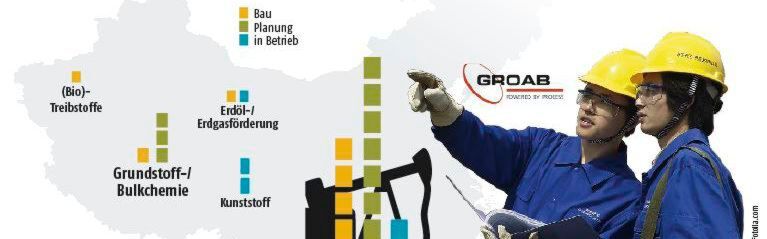 Anlagenbau-Großprojekte in China 2016 (Quelle: Groab.net) Anlagenbau-Großprojekte in China 2016 (Quelle: Groab.net)
