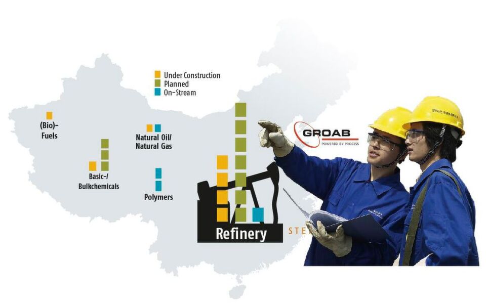 Major plant engineering and construction projects in China 2016 (Source: Groab.net) Major plant engineering and construction projects in China 2016 (Source: Groab.net)