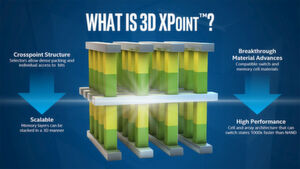 Intel hat zusammen mit dem Chiphersteller Micro die 3DXpoint-Speicher-Architektur vorgestellt, bei der Chipkomponenten dreidimensional gestapelt werden. Intel hat zusammen mit dem Chiphersteller Micro die 3DXpoint-Speicher-Architektur vorgestellt, bei der Chipkomponenten dreidimensional gestapelt werden.