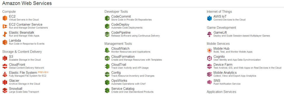 Für eine Public Cloud sollte Amazon Web Services auf jeden Fall in Betracht gezogen werden. Über die Management Console sind alle Dienste erreichbar. Für eine Public Cloud sollte Amazon Web Services auf jeden Fall in Betracht gezogen werden. Über die Management Console sind alle Dienste erreichbar.
