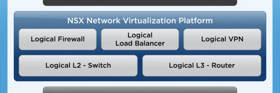 Bei einer Virtualisierung mit VMware vSphere bietet es sich an, auf VMware NSX zu setzen. Die SDN Suite kann aber auch mit anderen Hypervisoren und Netzwerktechniken umgehen. Bei einer Virtualisierung mit VMware vSphere bietet es sich an, auf VMware NSX zu setzen. Die SDN Suite kann aber auch mit anderen Hypervisoren und Netzwerktechniken umgehen.