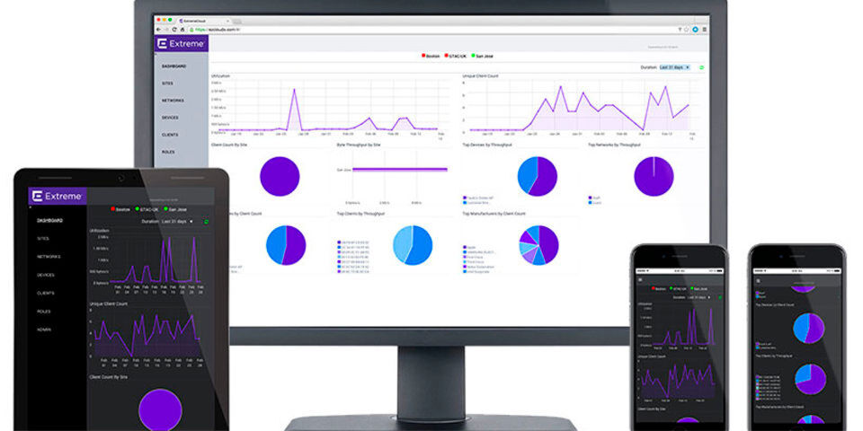 Unternehmen wünschen sich die Option, die Systeme wechseln zu können, sobald ihr Geschäft wächst oder andere Veränderung durchläuft. Unternehmen wünschen sich die Option, die Systeme wechseln zu können, sobald ihr Geschäft wächst oder andere Veränderung durchläuft.
