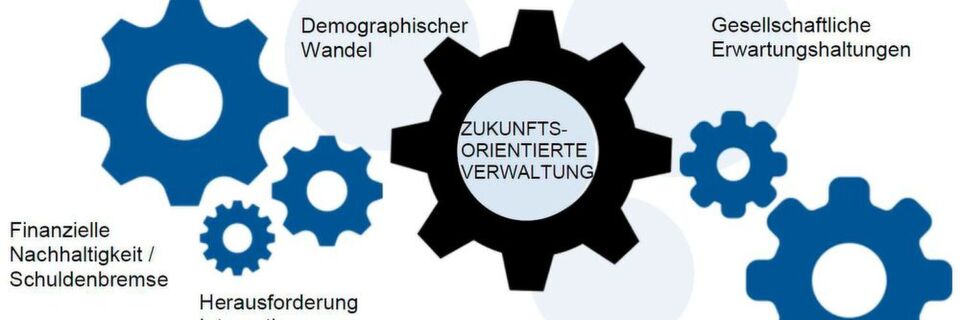 Die Zukunftsorientierte Verwaltung orientiert sich an Prozessen. eGovernment ist nur noch ein Aspekt unter vielen Die Zukunftsorientierte Verwaltung orientiert sich an Prozessen. eGovernment ist nur noch ein Aspekt unter vielen