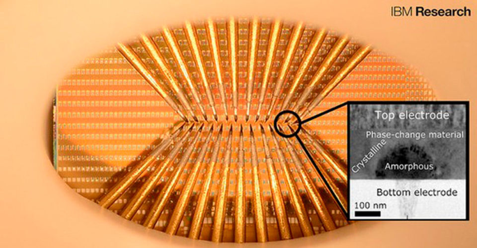 Mittels elektrischer Impulse lassen sich die Phase-Change-Zellen der auf einem Chip zusammengeschalten einzelnen künstlichen Neuronen stimulieren, bis sie kristallin werden und letztlich ein Signal weiterleiten. Mittels elektrischer Impulse lassen sich die Phase-Change-Zellen der auf einem Chip zusammengeschalten einzelnen künstlichen Neuronen stimulieren, bis sie kristallin werden und letztlich ein Signal weiterleiten.