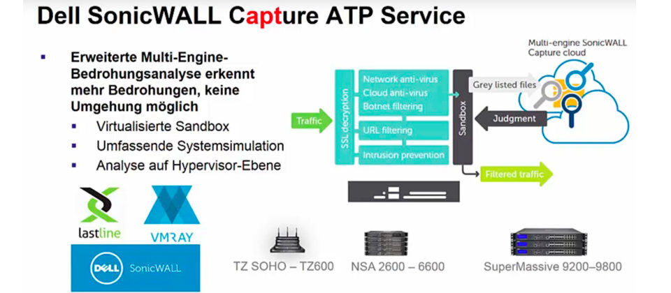Sven Janssen von DellSecurity stellt Besuchern seines Vortrags die Dell SonicWALL Capture vor. Sven Janssen von DellSecurity stellt Besuchern seines Vortrags die Dell SonicWALL Capture vor.
