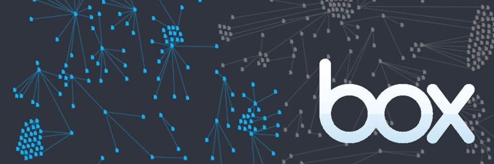 Per Springboard-Integration erhalten auch Boxnutzer künftig eine Suchfunktion, die proaktive Vorschläge unterbreitet. Per Springboard-Integration erhalten auch Boxnutzer künftig eine Suchfunktion, die proaktive Vorschläge unterbreitet.