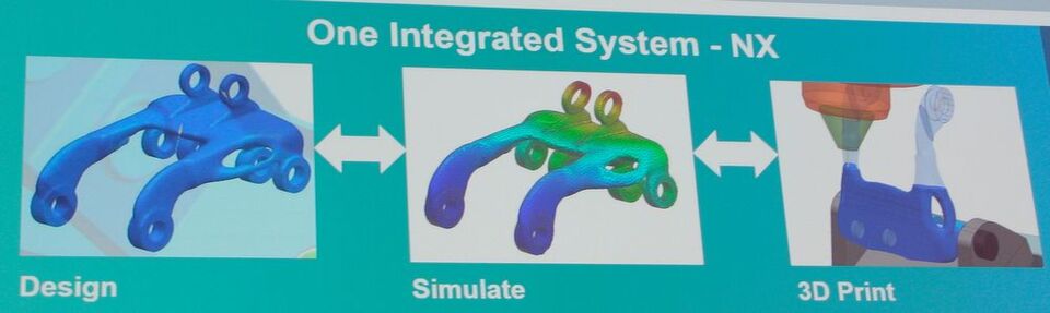 Auf der Siemens PLM Europe wurde eine voll integrierte Lösung für die additiven Fertigunsgverfahren in NX angekündigt. Auf der Siemens PLM Europe wurde eine voll integrierte Lösung für die additiven Fertigunsgverfahren in NX angekündigt.