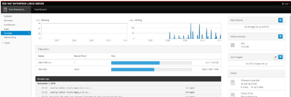 Das Web-Dashboard von Red Hat Enterprise Linux (Thomas Drilling=´) Das Web-Dashboard von Red Hat Enterprise Linux (Thomas Drilling=´)