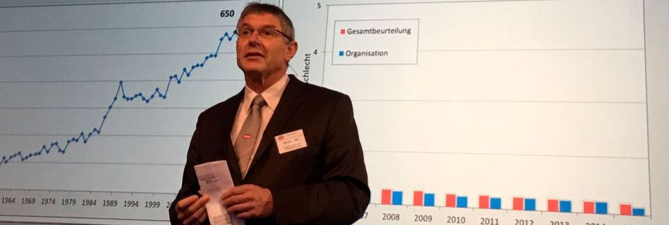 Namur-chairman Dr. Wilhelm Otten opens the Namur assembly 2016 in Bad Neuenahr Namur-chairman Dr. Wilhelm Otten opens the Namur assembly 2016 in Bad Neuenahr