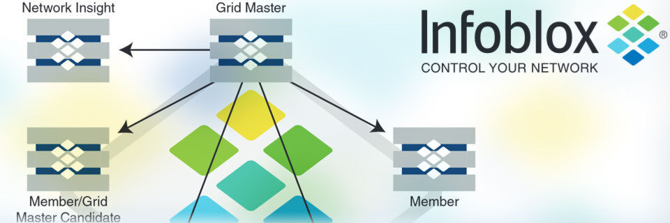 Die Infoblox Virtual Appliance Software for Azure kann auch in hybriden Cloud-Umgebungen implementiert werden. Die Infoblox Virtual Appliance Software for Azure kann auch in hybriden Cloud-Umgebungen implementiert werden.