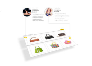 Anhand der ermittelten Präferenzen lassen sich Ergebnisse für ein und denselben Suchbegriff personalisieren. Anhand der ermittelten Präferenzen lassen sich Ergebnisse für ein und denselben Suchbegriff personalisieren.
