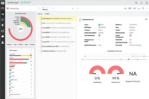 Management-Lösungen wie der OpManager können den Administratoren einen schnellen Überblick über die Systeme und das Netzwerk bieten. Management-Lösungen wie der OpManager können den Administratoren einen schnellen Überblick über die Systeme und das Netzwerk bieten.