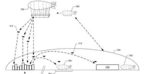 Prinzip der Lieferung und Zustellung: Ausgehend vom Luftschiff sollen Drohnen die Waren im Sinkflug zustellen, anschließend steuern die Fluggeräte das nächstgelegene Amazon-Logistikzentrum an. Von dort aus kann das fliegende Warenhaus dann über kleinere Luftschiffe wieder aufgefüllt werden. Auch Personaltransport sei auf letzterem Weg denkbar. Prinzip der Lieferung und Zustellung: Ausgehend vom Luftschiff sollen Drohnen die Waren im Sinkflug zustellen, anschließend steuern die Fluggeräte das nächstgelegene Amazon-Logistikzentrum an. Von dort aus kann das fliegende Warenhaus dann über kleinere Luftschiffe wieder aufgefüllt werden. Auch Personaltransport sei auf letzterem Weg denkbar.