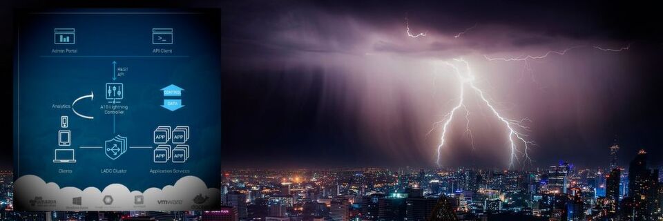 Die Cloud-native SaaS-Plattform A10 Lightning soll die sichere Bereitstellung von Anwendungen und Microservices für öffentliche, private und hybride Cloud-Umgebungen erleichtern. Die Cloud-native SaaS-Plattform A10 Lightning soll die sichere Bereitstellung von Anwendungen und Microservices für öffentliche, private und hybride Cloud-Umgebungen erleichtern.