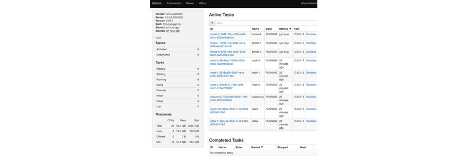 SMACK ist eine Big-Data-Plattform, die auch in Amazon Web Services betrieben werden kann. SMACK ist eine Big-Data-Plattform, die auch in Amazon Web Services betrieben werden kann.