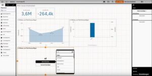 Business-Intelligence-Plattformen bieten viele Visualisierungsmöglichkeiten. Anwender wählen auch hier per Drag-and-Drop ihre bevorzugte Darstellung aus. Business-Intelligence-Plattformen bieten viele Visualisierungsmöglichkeiten. Anwender wählen auch hier per Drag-and-Drop ihre bevorzugte Darstellung aus.