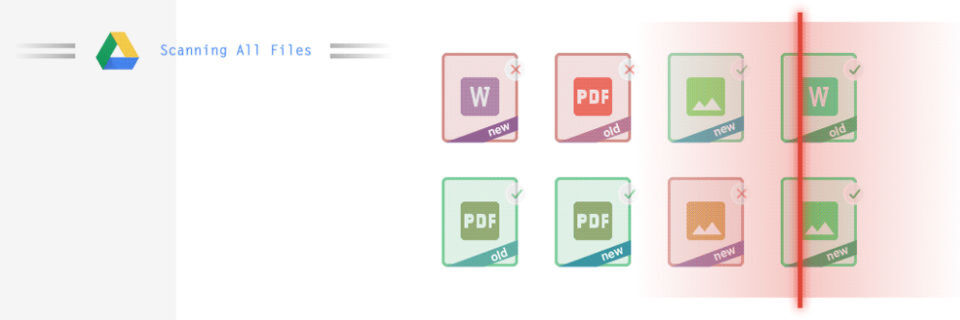 Das DLP-Feature durchsucht Dateien in Google Drive nach vertraulichen Informationen. Das DLP-Feature durchsucht Dateien in Google Drive nach vertraulichen Informationen.