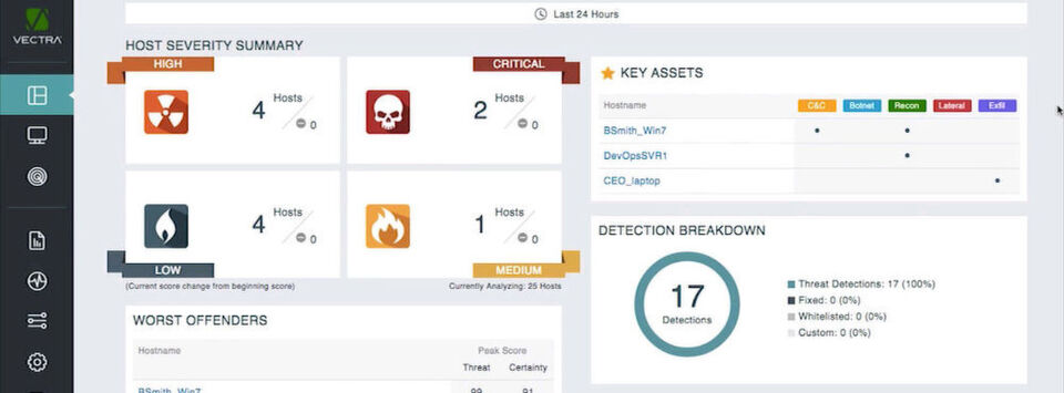 Ausschnitt aus dem Dashboard von Vectra Networks. Ausschnitt aus dem Dashboard von Vectra Networks.