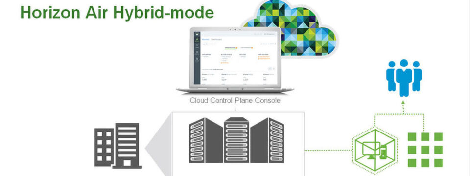 „VMware Horizon Cloud“ ist eine spezielle Ausgestaltung von „VMware Air“, für den hybriden Einsatz im IBM-Umgebungen. „VMware Horizon Cloud“ ist eine spezielle Ausgestaltung von „VMware Air“, für den hybriden Einsatz im IBM-Umgebungen.