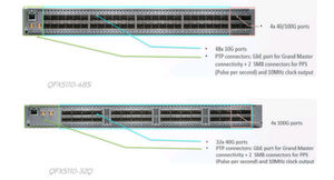 Das Bild oben zeigt das Gerät QFX5110-48S und das untere den Switch QFX5110-32Q von Juniper Networks. Das Bild oben zeigt das Gerät QFX5110-48S und das untere den Switch QFX5110-32Q von Juniper Networks.