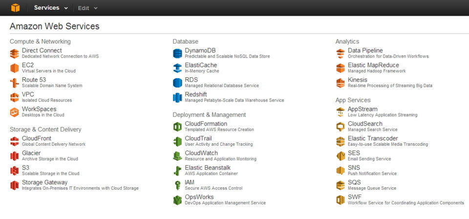 In der Weboberfläche von Amazon Web Services werden die verschiedenen Clouddienste verwaltet, auch Amazon S3. In der Weboberfläche von Amazon Web Services werden die verschiedenen Clouddienste verwaltet, auch Amazon S3.