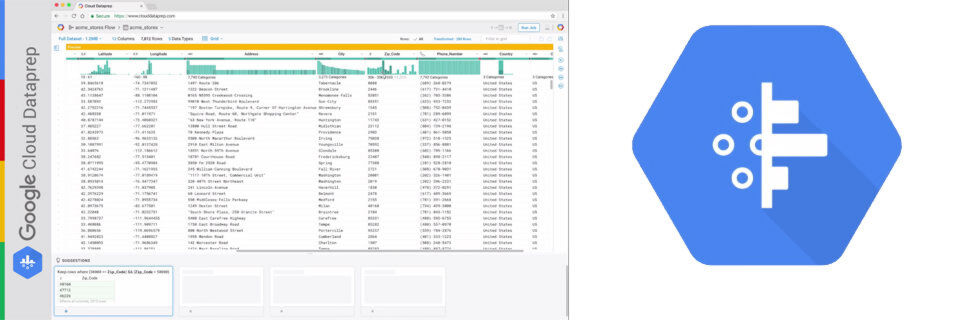 Der Dienst bereitet als CSV, JSON oder Tabellenformat vorliegende Daten zur Analyse auf. Der Dienst bereitet als CSV, JSON oder Tabellenformat vorliegende Daten zur Analyse auf.