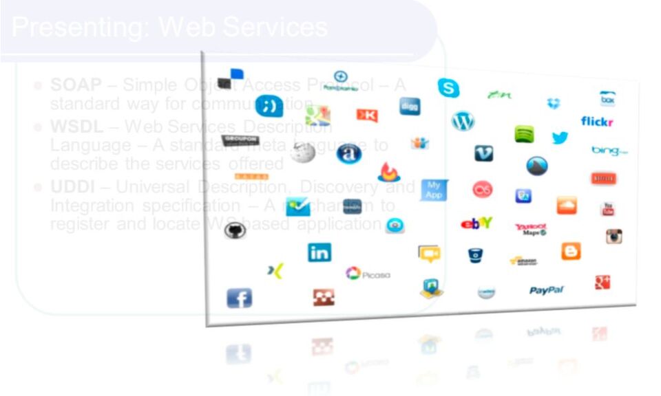 Web-APIs sind die Grundlage moderner Web-Service-orientierter Anwendungsarchitekturen (SOA). Web-APIs sind die Grundlage moderner Web-Service-orientierter Anwendungsarchitekturen (SOA).