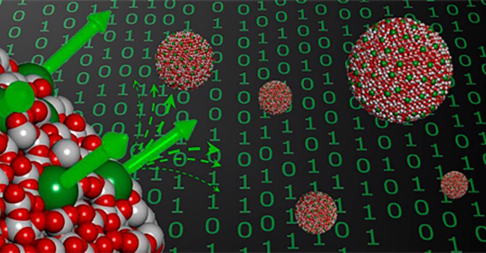 Die Magnetisierung von Dysprosium-Atomen (grün) auf der Nanopartikel-Oberfläche kann genau zwei Richtungen annehmen: "Spin up" oder "Spin down". Die Magnetisierung von Dysprosium-Atomen (grün) auf der Nanopartikel-Oberfläche kann genau zwei Richtungen annehmen: "Spin up" oder "Spin down".