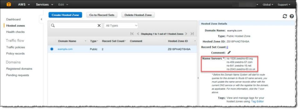 Per Hosted Zones lässt sich Amazon Route 53 so konfigurieren, dass die Namensanfragen auf ein S3-Bucket auflösen. Per Hosted Zones lässt sich Amazon Route 53 so konfigurieren, dass die Namensanfragen auf ein S3-Bucket auflösen.