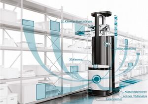 Der Kommissionierroboter Toru kann bereits heute parallel zum Menschen im Lager eingesetzt werden. Der Kommissionierroboter Toru kann bereits heute parallel zum Menschen im Lager eingesetzt werden.