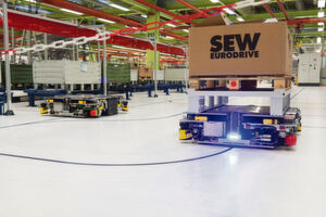 In der Schaufensterfabrik von SEW-Eurodrive konnten die Durchlaufzeiten bei Losgröße 1 durch neue Prozesse um über 50 % gesenkt und die Produktivität um mehr als 30 % gesteigert werden. In der Schaufensterfabrik von SEW-Eurodrive konnten die Durchlaufzeiten bei Losgröße 1 durch neue Prozesse um über 50 % gesenkt und die Produktivität um mehr als 30 % gesteigert werden.