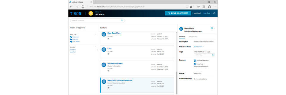 Der neue Tibco Spotfire Data Catalog erlaubt die Suche in alle Ressourcen eines Systems. Der neue Tibco Spotfire Data Catalog erlaubt die Suche in alle Ressourcen eines Systems.